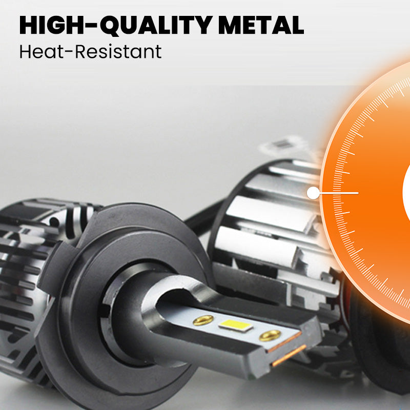 š„Hot saleš„Durable and Ultra Bright Car Headlight