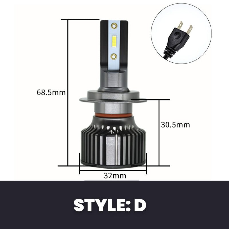 š„Hot saleš„Durable and Ultra Bright Car Headlight
