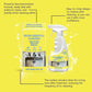 Stain Remover Spray for Kitchen & Bathroom